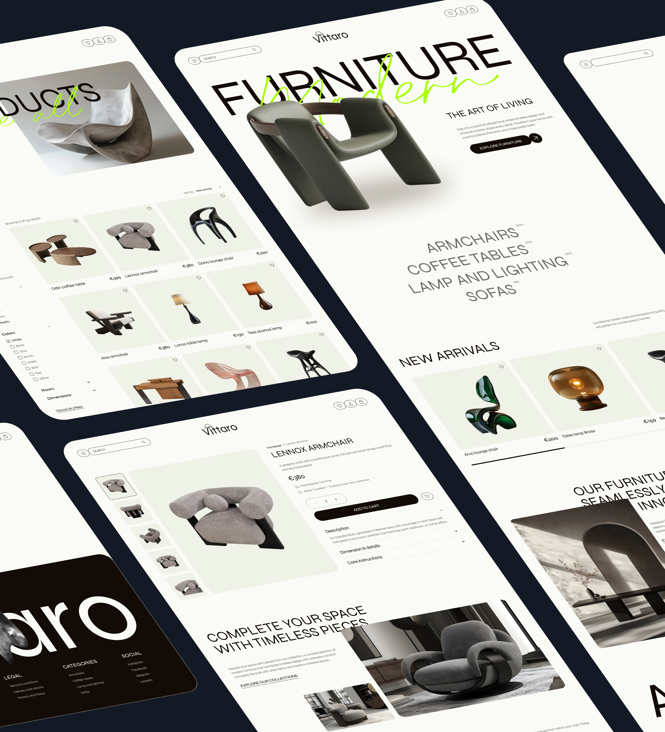 ecommerce website pages